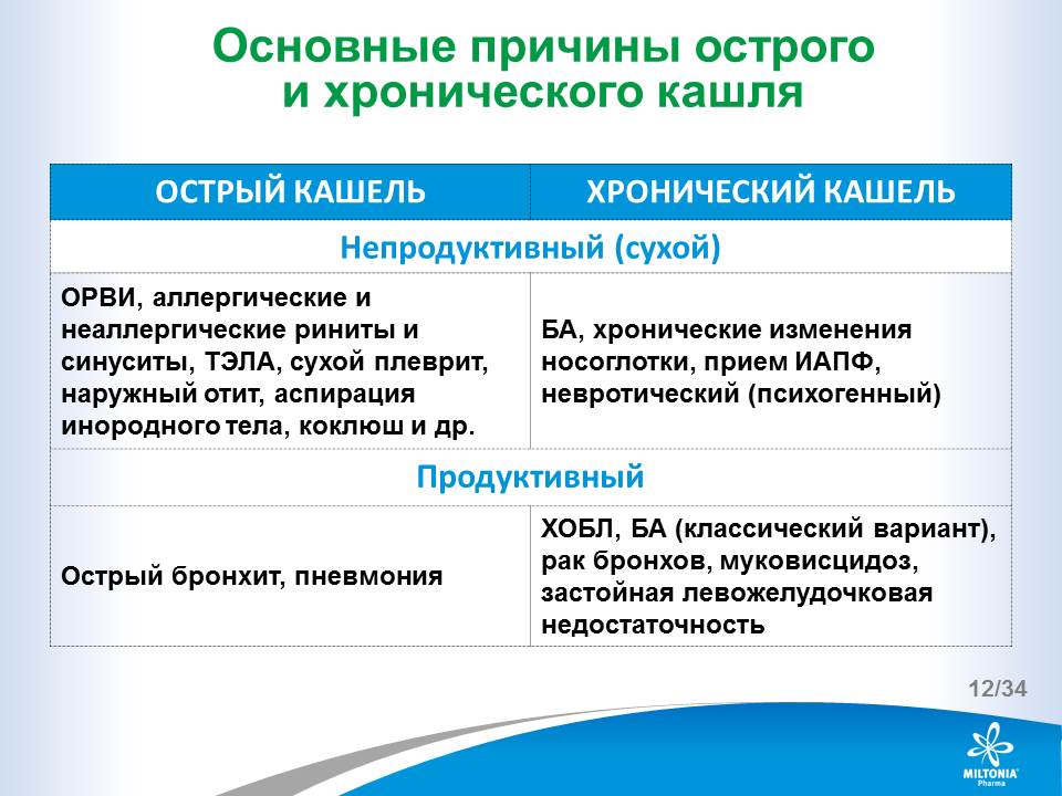 slide_12